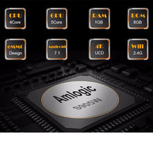 Load image into Gallery viewer, Onuzurike Smart TV cpu